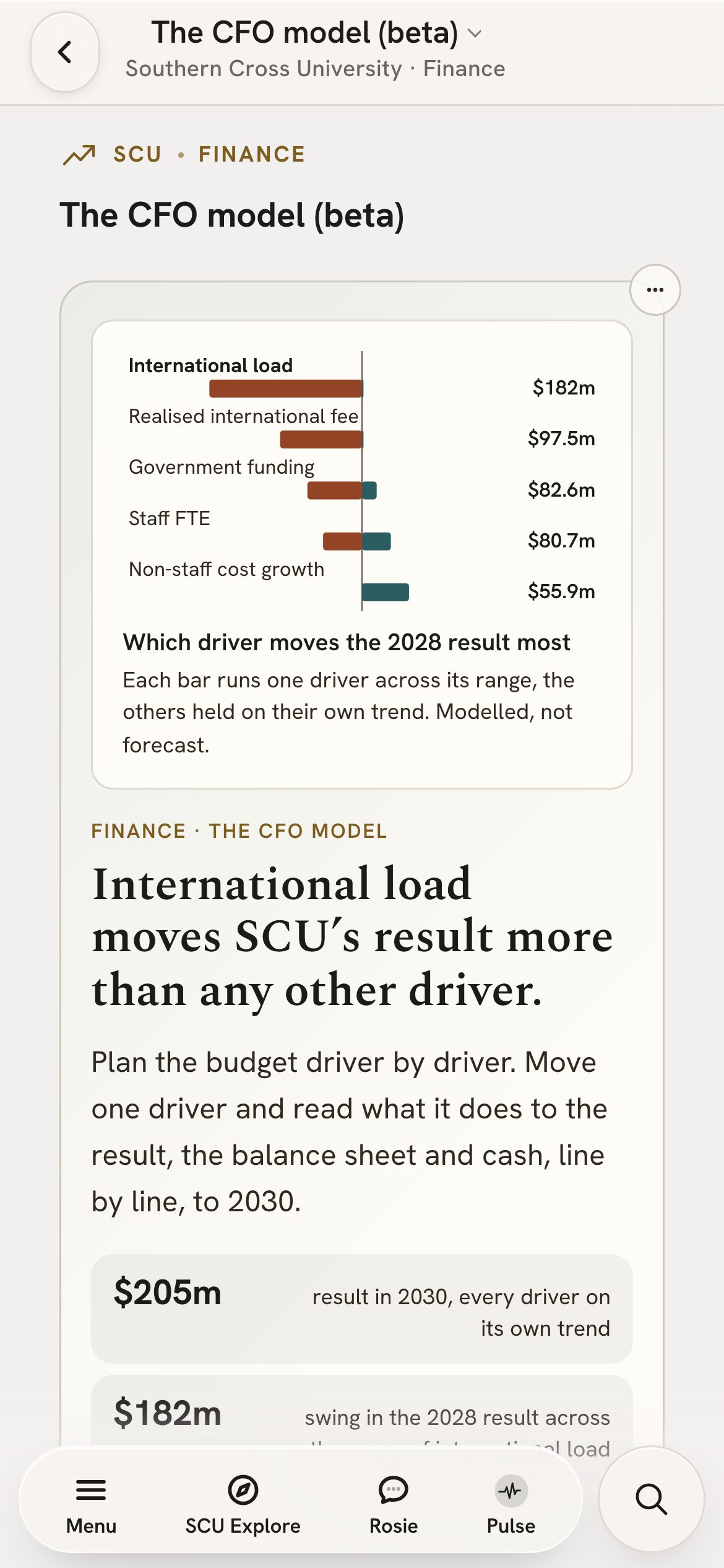 The CFO model on a phone