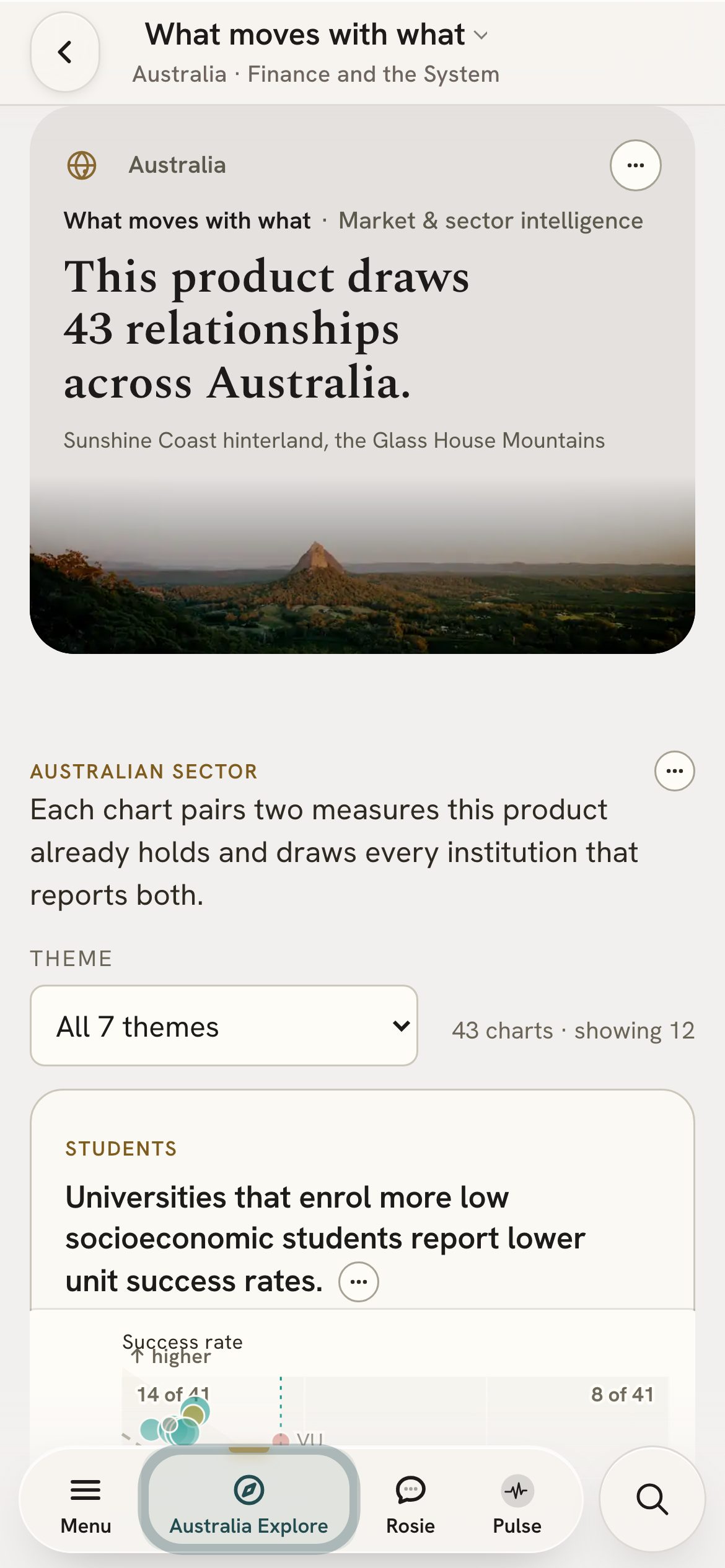 The trends and policy page on a phone