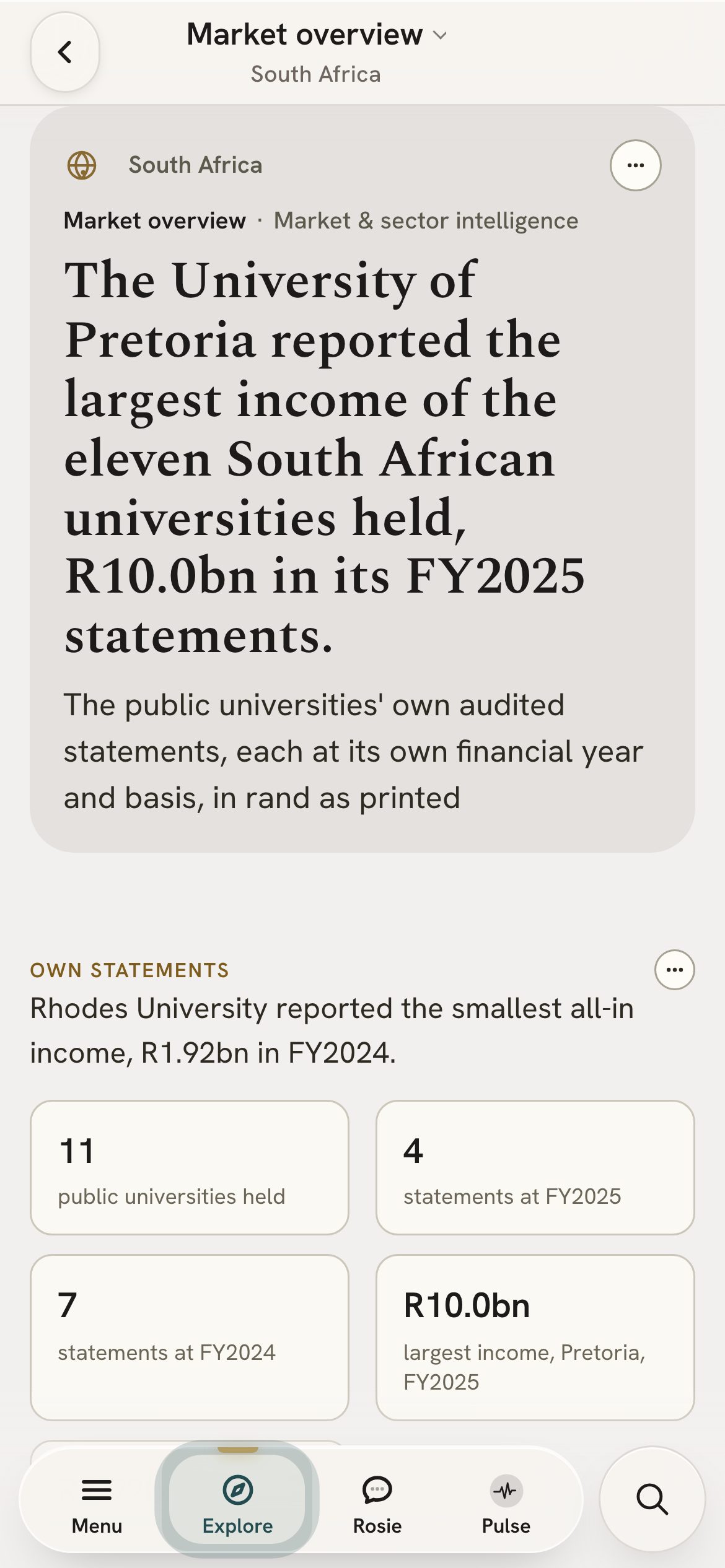 The South Africa market overview