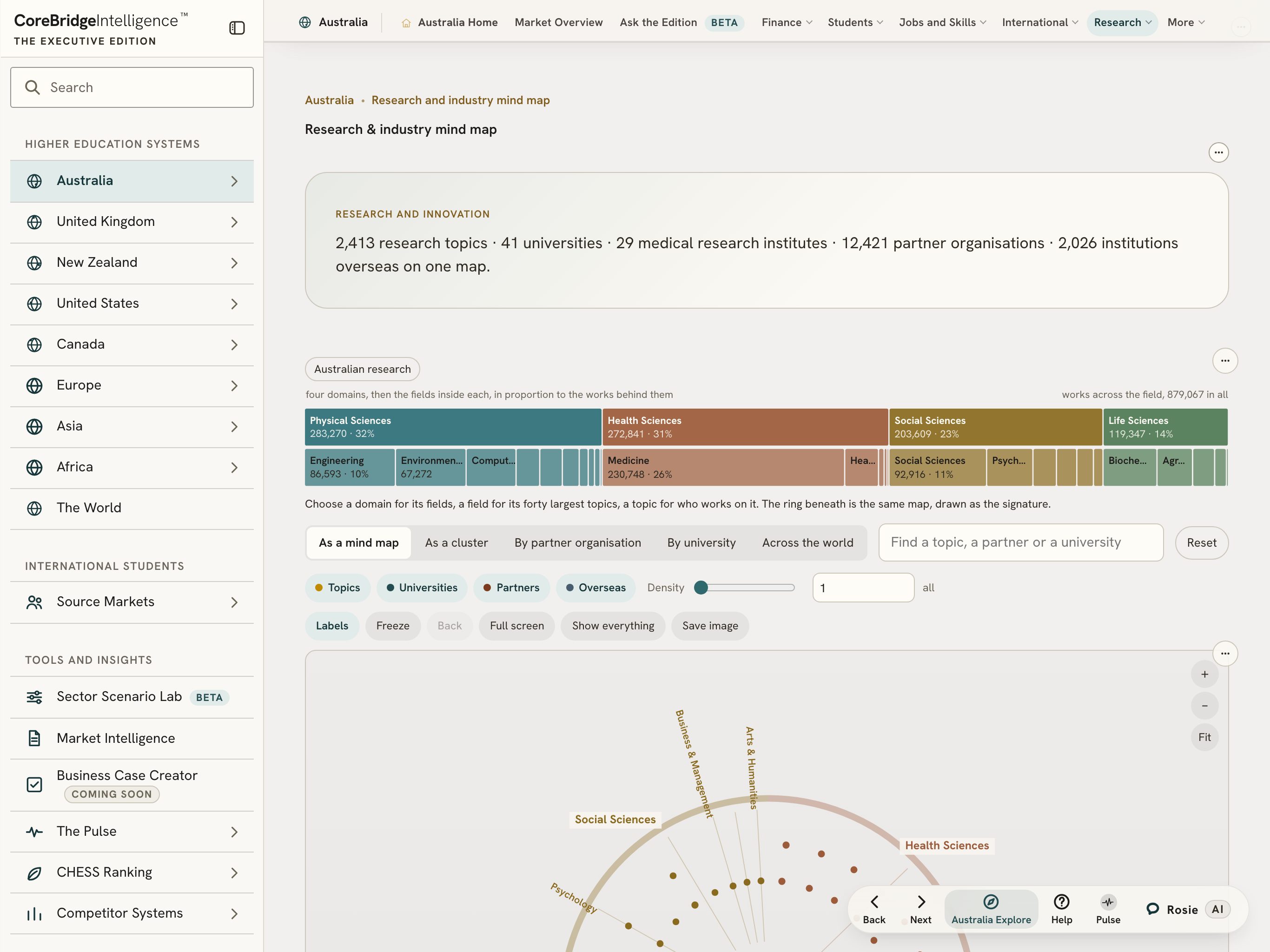 The research and industry map on an iPad
