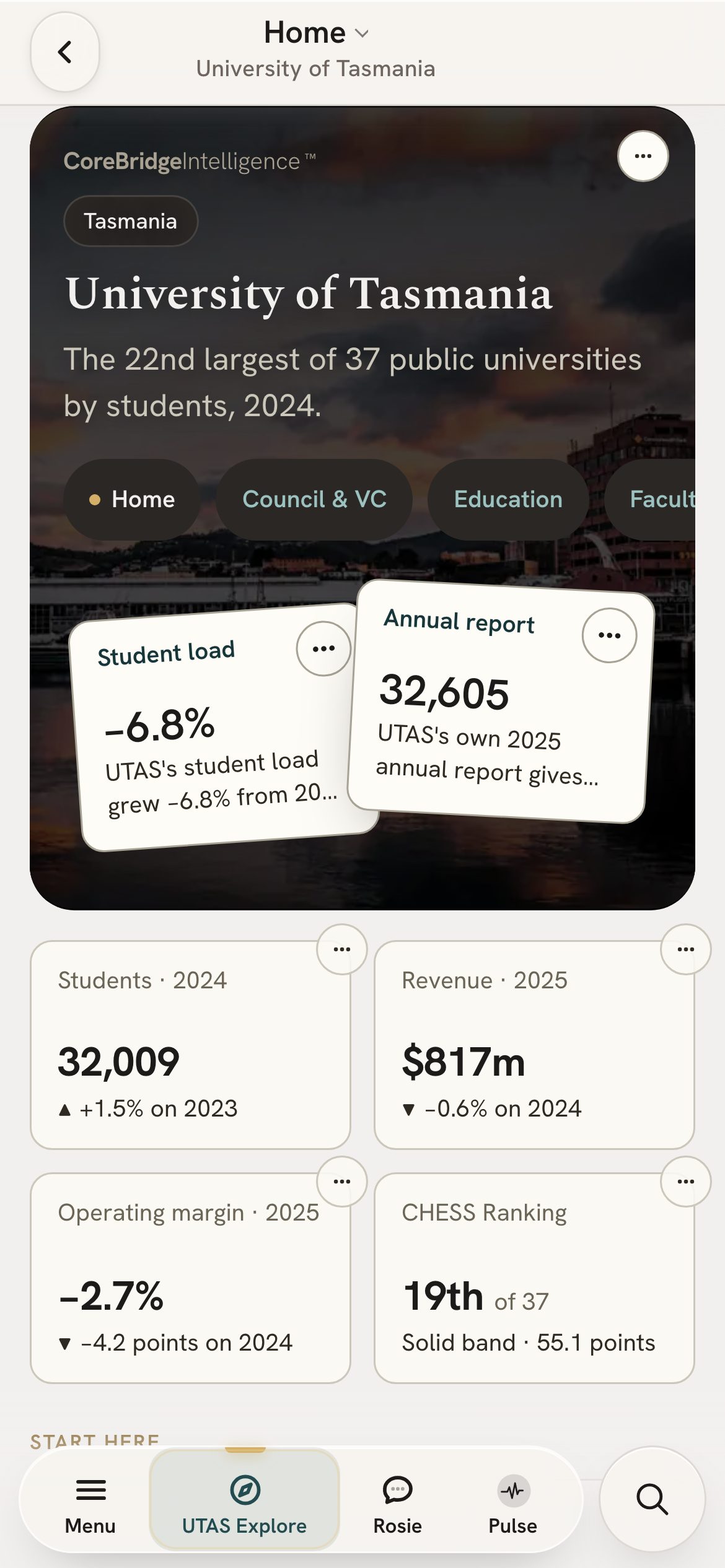 A university’s front page in the Executive Edition